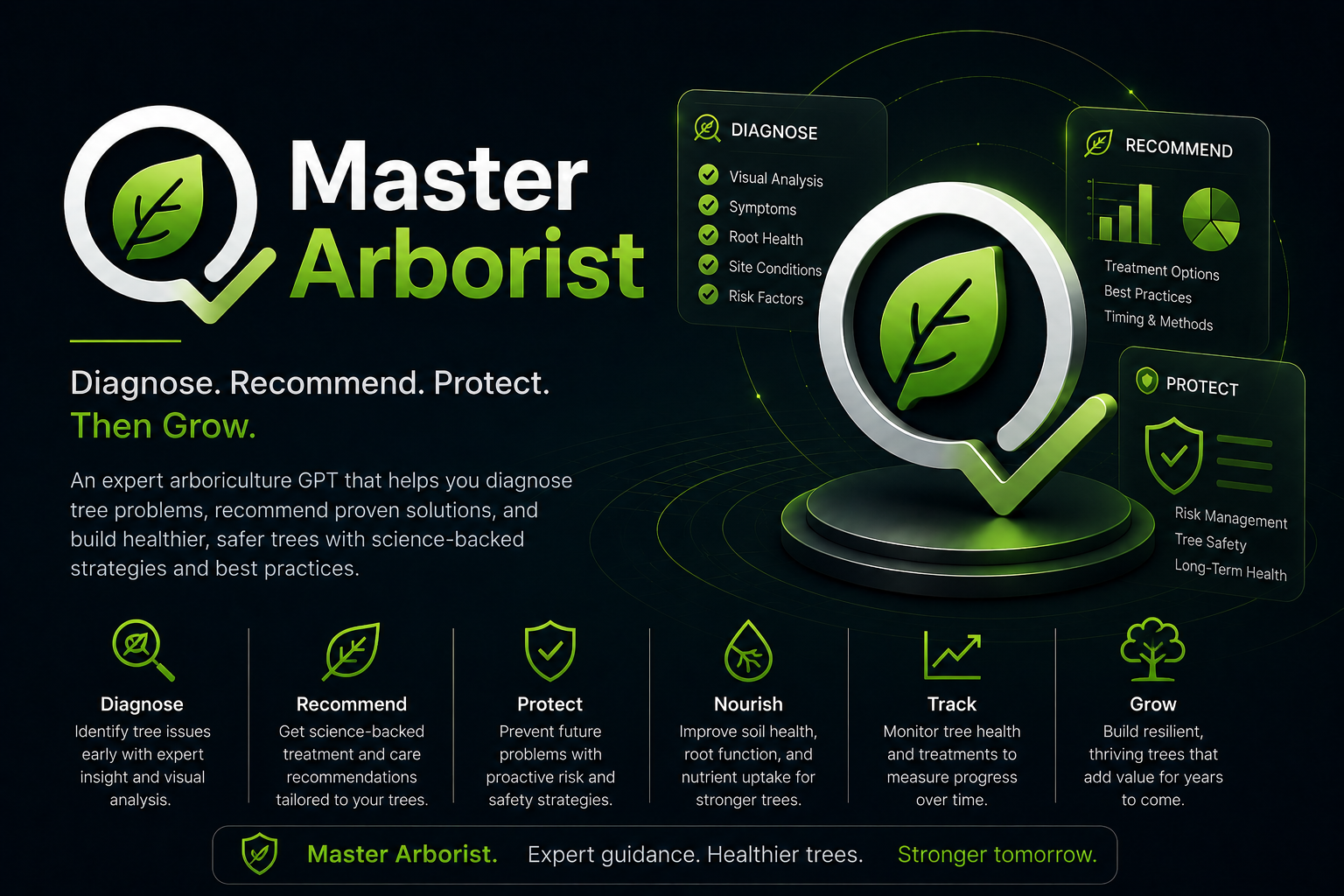 Master Arborist product visual