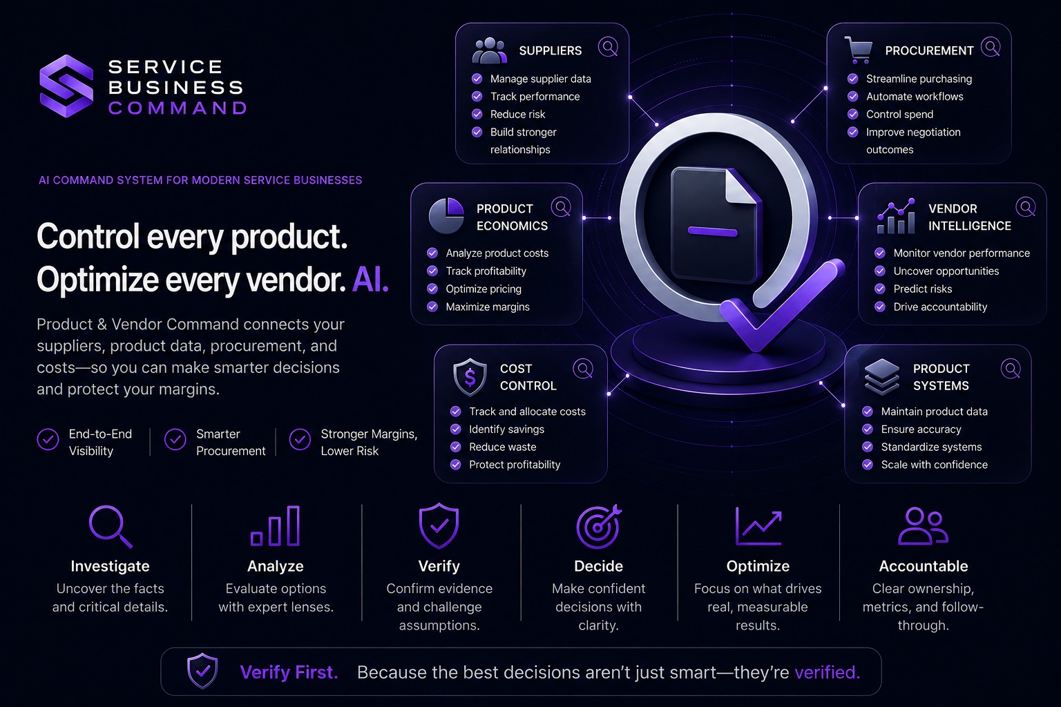 Product & Vendor Command product visual