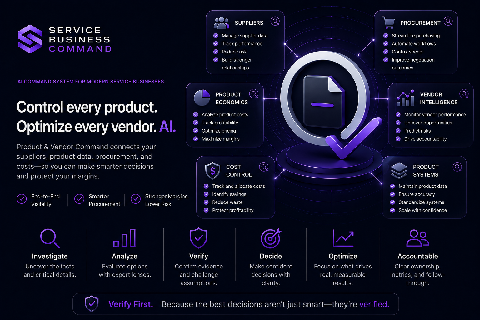 Product & Vendor Command product visual